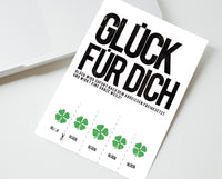 Abreisskarte - Glück für Dich - Nützliche Postkarte zum glücklich werden - Glück zum Mitnehmen - Kreativ - Mit Namen - 2 Karten - 1 Umschlag